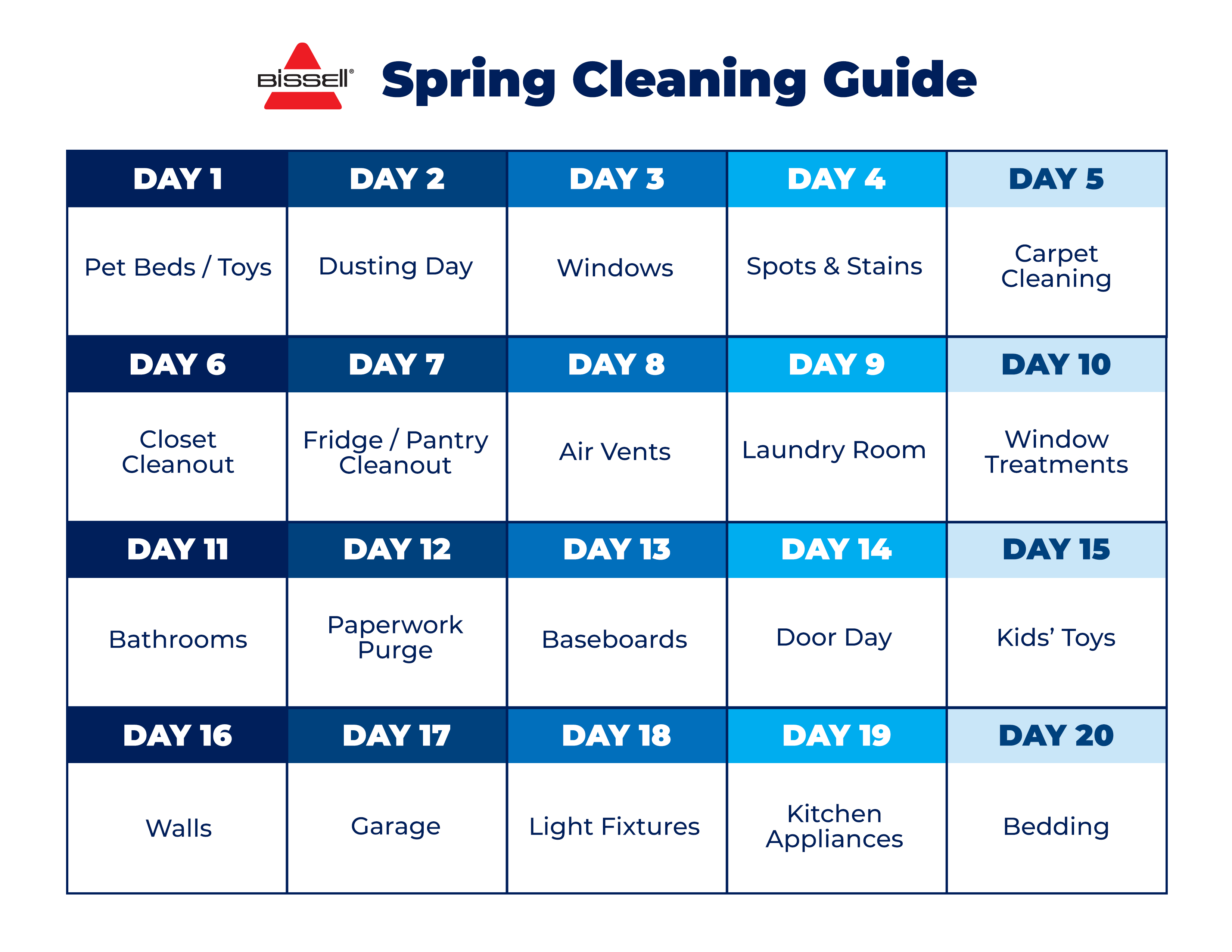 The complete guide to cleaning home appliances: Spring Cleaning